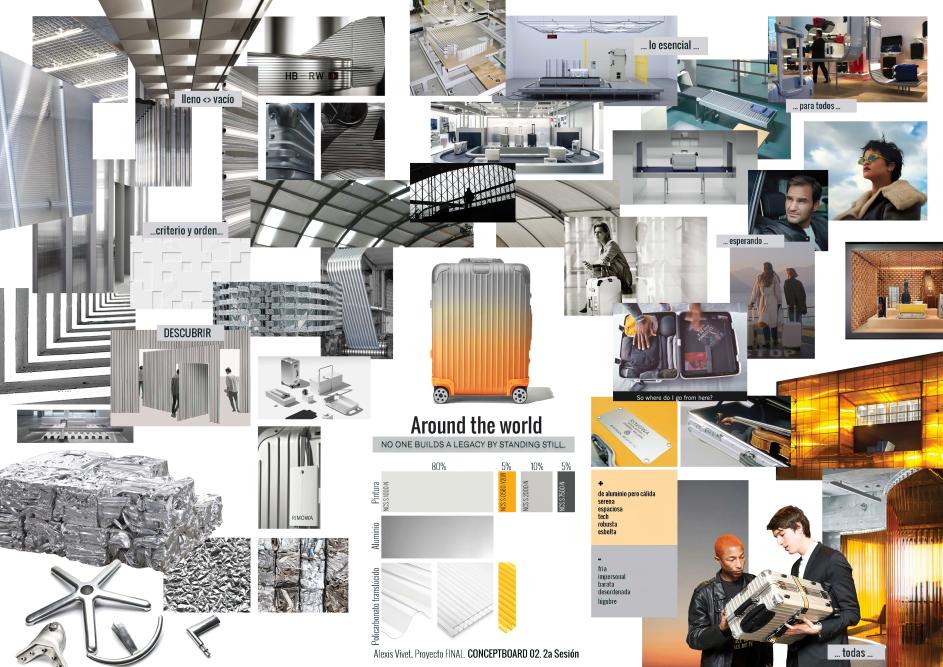 Projecte Final Màster LABASAD. Pere Ortega