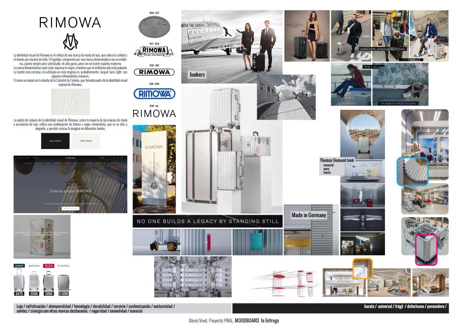 Projecte Final Màster LABASAD. Pere Ortega