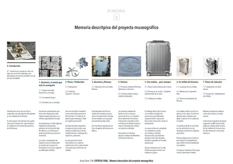 Projecte Final Màster LABASAD. Pere Ortega