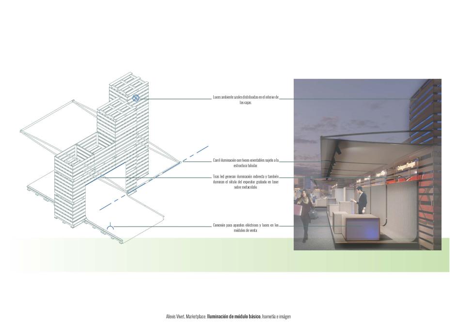 Marketplace. Nau Bostik. Máster en Disseny d'espais Temporals i Arquitectura Efímera. LABASAD